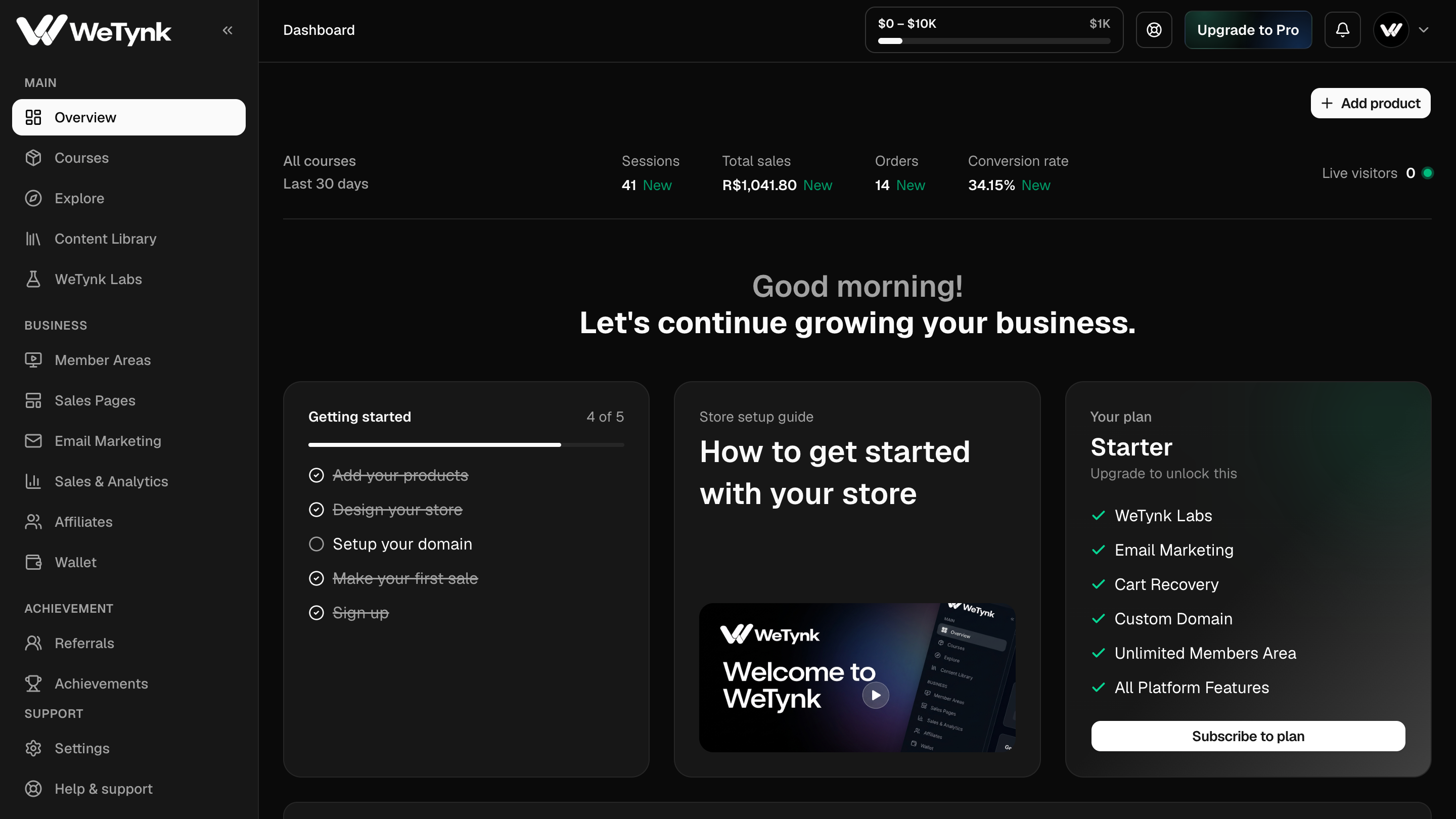 Run your business from one dashboard